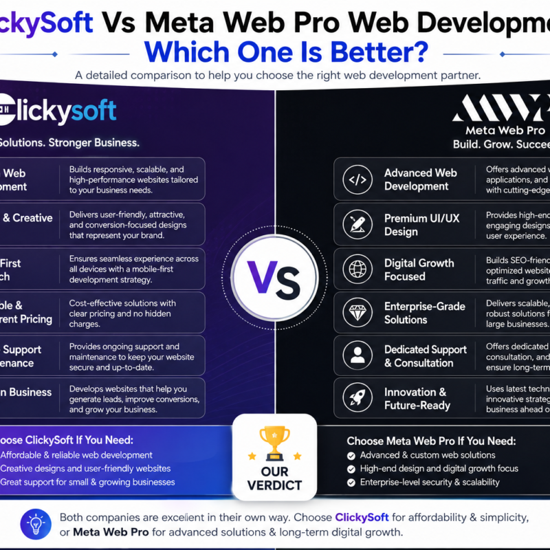 Meta Web Pro ClickySoft Vs Meta Web Pro Web Development