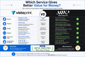Meta Web Pro VistaPrint Vs Meta Web Pro Logo Design